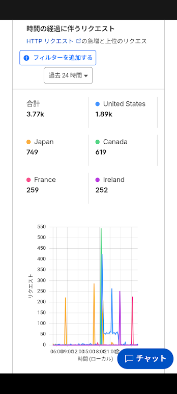 サムネイル画像