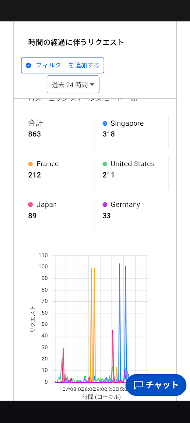 サムネイル画像